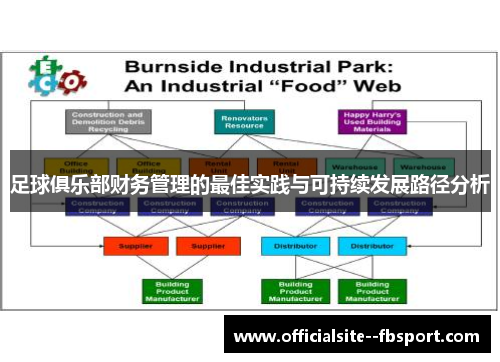 足球俱乐部财务管理的最佳实践与可持续发展路径分析