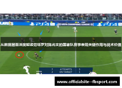 从数据层面深度解读劳塔罗对阵尤文的国家队赛事表现关键作用与战术价值