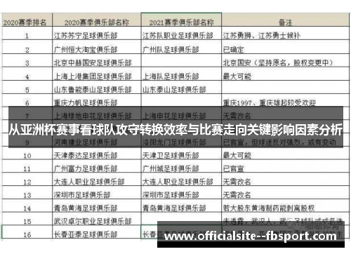 从亚洲杯赛事看球队攻守转换效率与比赛走向关键影响因素分析