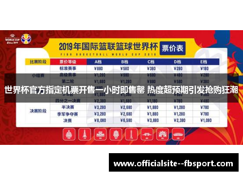 世界杯官方指定机票开售一小时即售罄 热度超预期引发抢购狂潮 世界杯官方指定机票开售一小时即售罄 热度超预期引发抢购狂潮